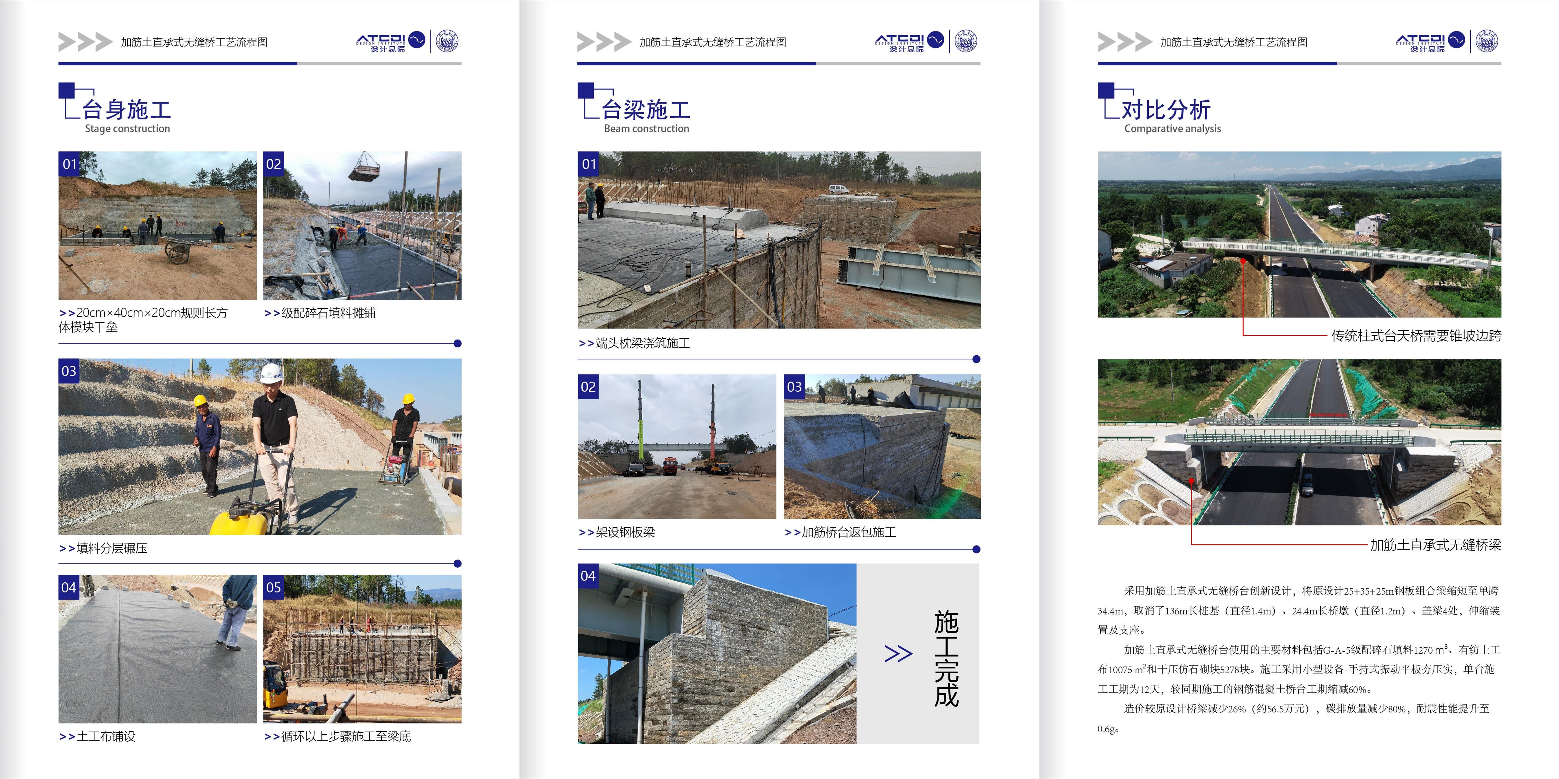 加筋土直承式无缝桥工艺流程图_副本.jpg
