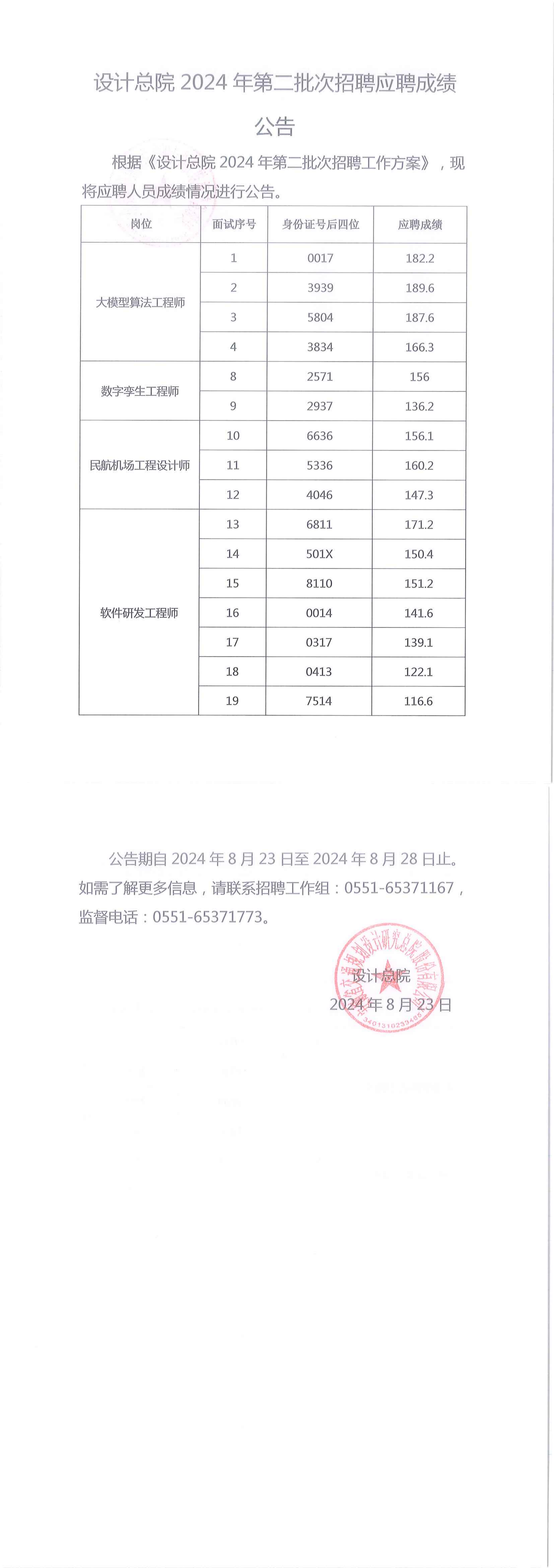 设计总院2024年第二批次招聘应聘成绩公告_00.png